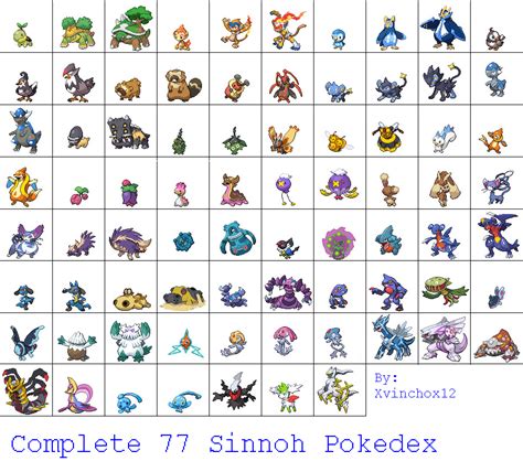 pokédex sinnoh